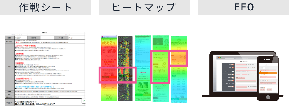 作戦シート、ヒートマップ、EFO
